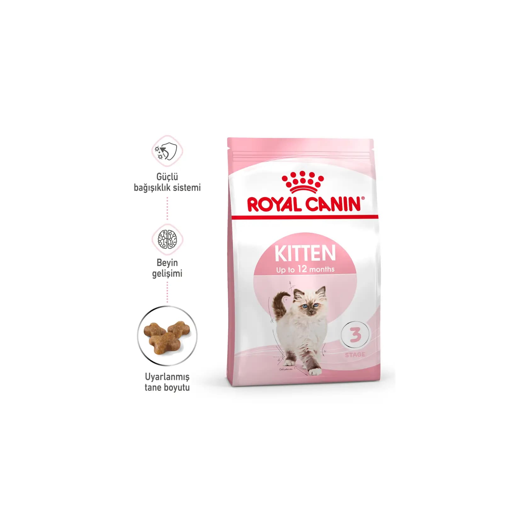 Royal Canin Kitten Yavru Kedi Kuru Maması 2 KG