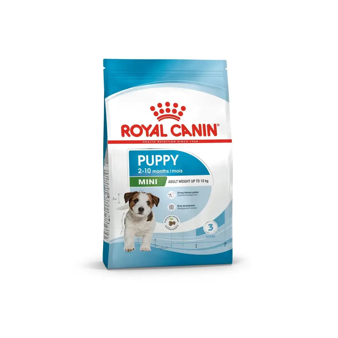 Royal Canin Mini Puppy Yavru Köpek Kuru Maması 2 KG